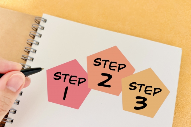 コラム:3ステップ